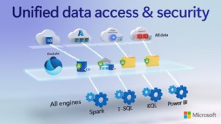 Unified data access & security with OneLake