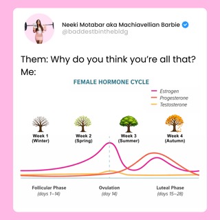 Everything you need to know about your menstrual cycle & how to sync it with your life