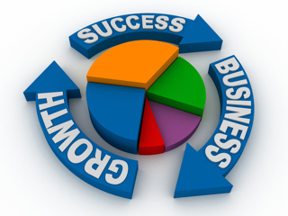 Why You Should Practice in Business