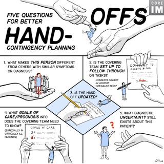 #157 Handoffs: Contingency Planning
