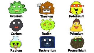 Every Radioactive Elements Explained in 12 Minutes | The Analyst