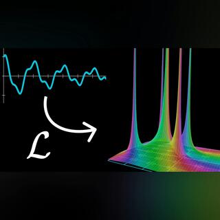 But what is a Laplace Transform?