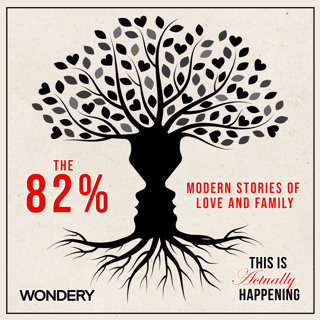 The 82 Percent: Podcast Live Event at Mannys