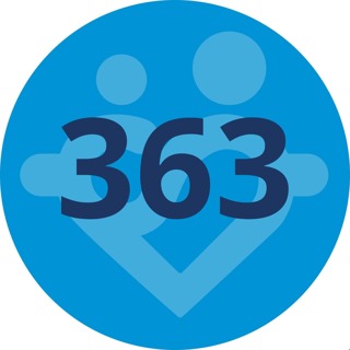 Bli rikare snabbare genom hävstång och dessa tankespjärn | Om Naval Ravikants Almanack #363