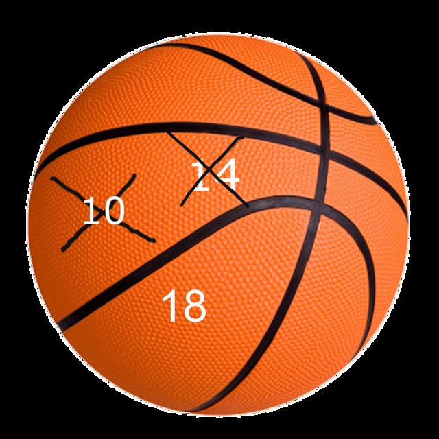 Big Ten Hoops Weekly