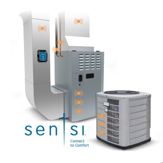 Sensi Predict And Measure Quick w/Brian Feenie and Jim Bergmann