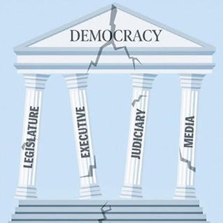 Erosion Of Democratic Norms