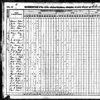 AF-1072: Inside the 1840 Census | Ancestral Findings Podcast