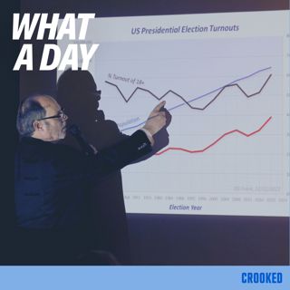 Are The Polls Wrong...Again?