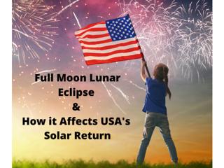 Full Moon Lunar Eclipse in Capricorn/Cancer & Its Affects on USA's Solar Return