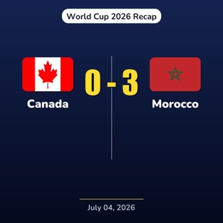 Canada vs Morocco | World Cup 2026 Recap