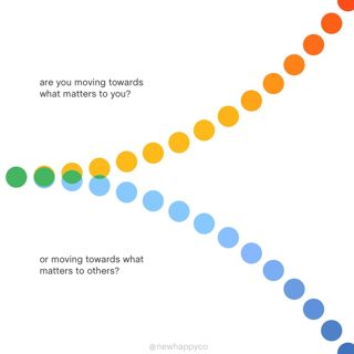 Your direction