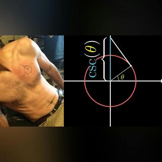 Tattoos on Math