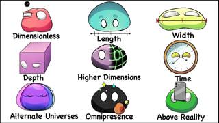 Every DIMENSION Explained in 13 Minutes | The Analyst