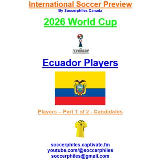 2026 FIFA World Cup – Ecuador Players – Part 1 of 2