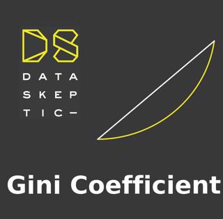 [MINI] Gini Coefficients