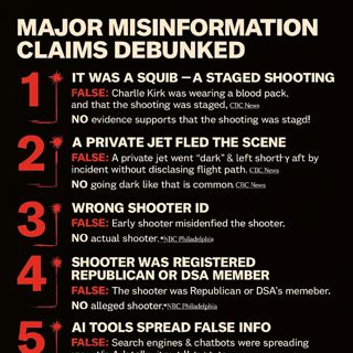 Debunking Viral Hoaxes