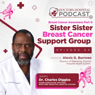 Breast Cancer Part 3 - Sister Sister Support Group with Dr. Charles