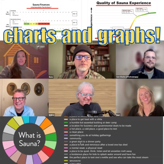 We've Got Charts and Graphs!
