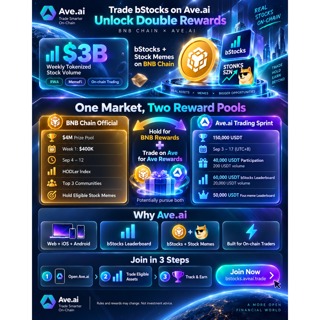 BNB Chain Stonks Szn: The Rise of Tokenized Stock Memes