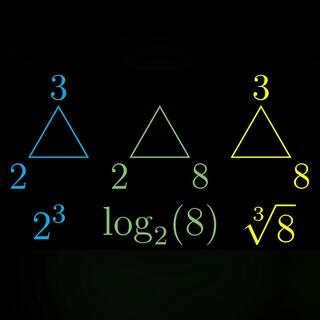 Triangle of Power