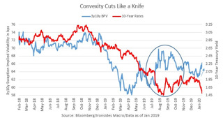 Podcast: Trend growth is better than you think