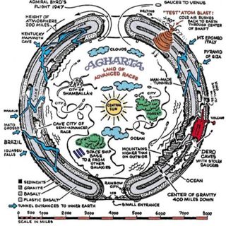 #217: Hollow Earth with Tim Swartz