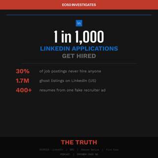 Why I Wouldn't Trust LinkedIn. Here's What I Did Instead.