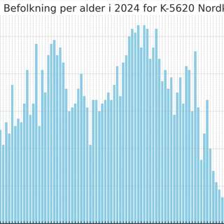 Perlepodden Mandagsmøte 300924 med Knut Erik Jensen som gjest!