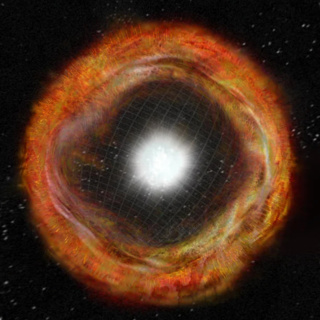 Supernovae on the RISE: Why Dead Stars Wake Up Decades Later