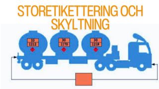 Storetikettering och märkning
