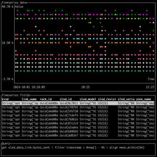 Querying Metrics with OxQL