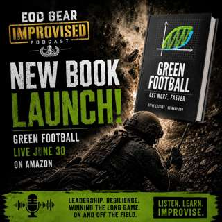From Garage Start Up to Global Defense Manufacturer