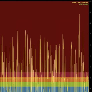 The Watts Doc #2: Why You're Training Too Hard For Criteriums