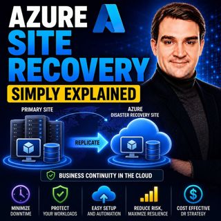 Azure Site Recovery - Simply Explained