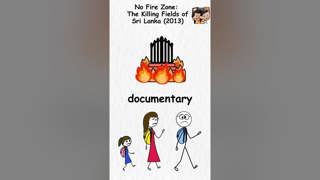 Every BANNED Documentaries | Part 2 | The Analyst