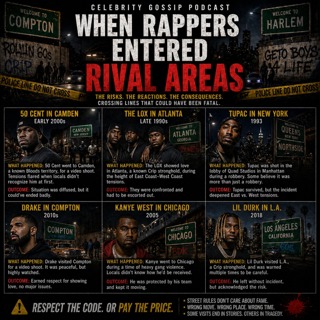 When Rappers Entered Rival Areas
