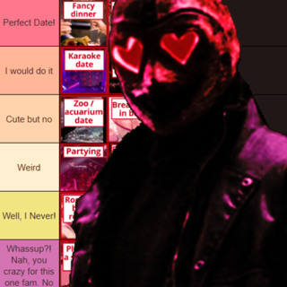 Teaser - Tiers in Heaven ♡: Valentine's Dates