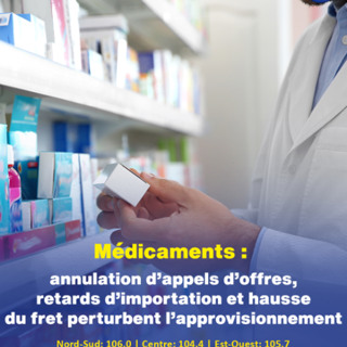 Médicaments : annulation d’appels d’offres, retards d’importation et hausse du fret perturbent l’approvisionnement