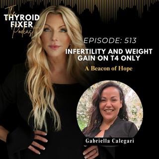 513. Infertility and Weight Gain on T4 Only