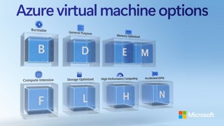 Choosing the right Virtual Machine on Azure