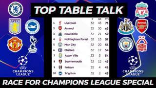 🔝Top Table Talk - Race for Champions League Special from Loaded Mag NUFC