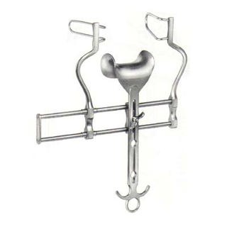 416. The History of Retractors