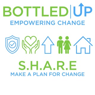Make a plan for change – use S.H.A.R.E.