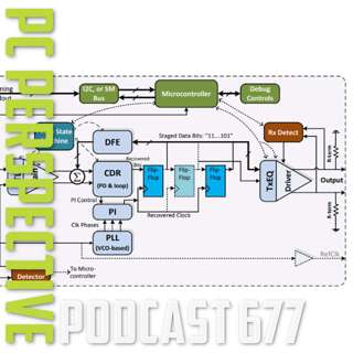 Podcast #677 - AMD CPU Market Share, RX 6650 XT Performance, Adaptive Sync Certification, Bluetooth Hacks