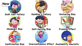 Every Psychological Traps Explained in 14 Minutes | The Analyst