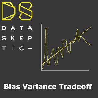 [MINI] Bias Variance Tradeoff