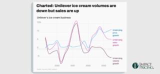 Blogcast: Which Business Do You Want?