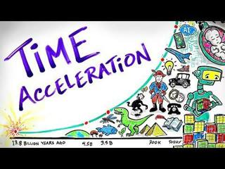 TIME IS SPEEDING UP - Terence McKenna | After Skool