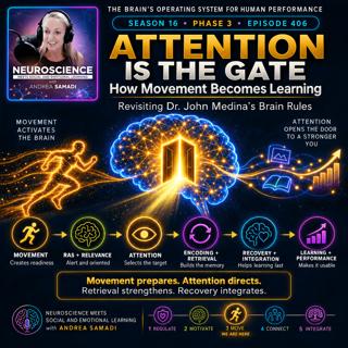 Attention Is the Gate—How Movement Becomes Lasting Learning with Dr. John Medina